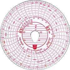 TACHOGRÁF KORONG KIENZLE 100KM-24ÓRA 2EC 4B 100 LAP/DOBOZ, GÉPI